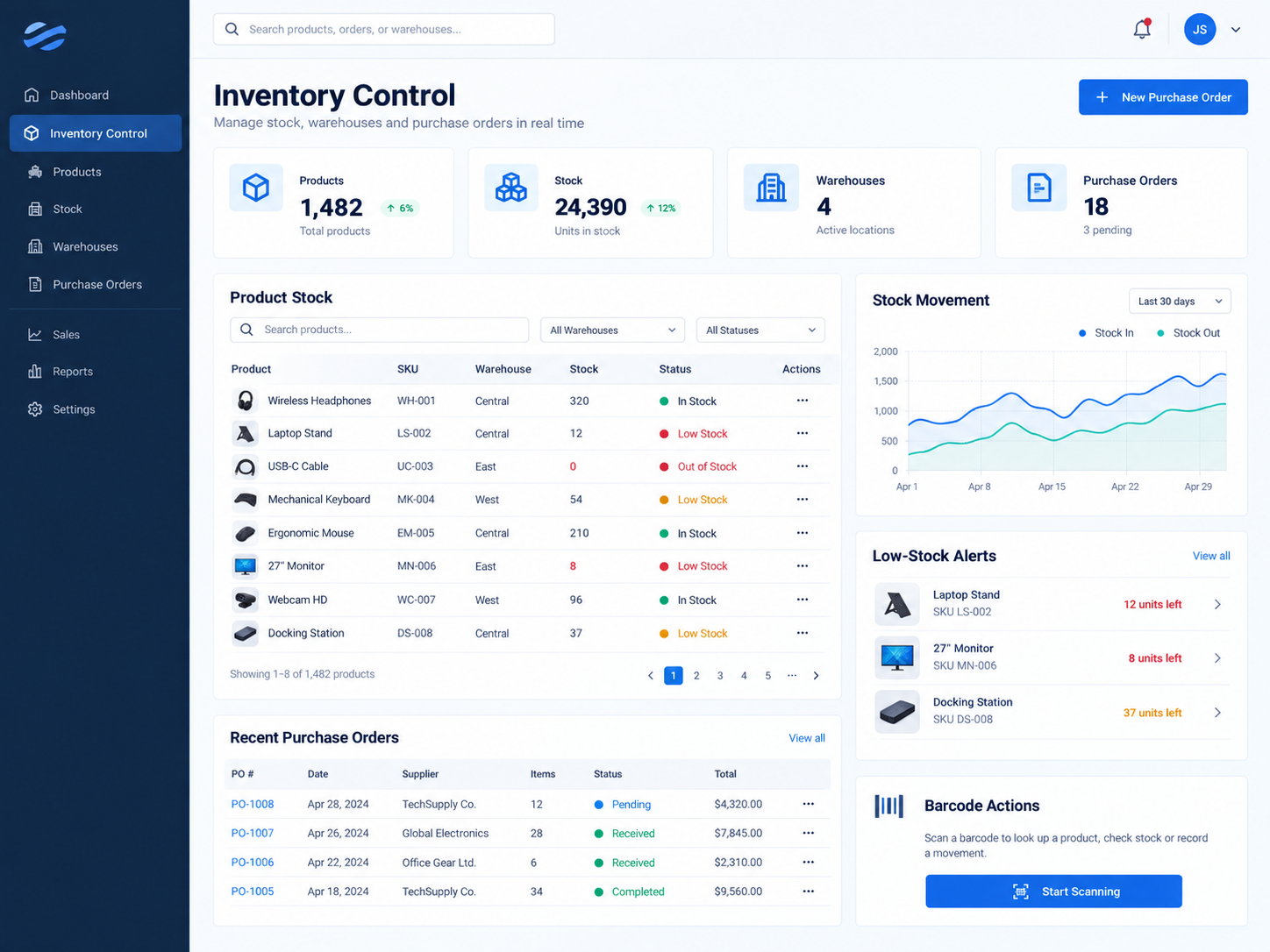 Inventory control project preview